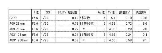 2009-08-03_161339_cr.jpg